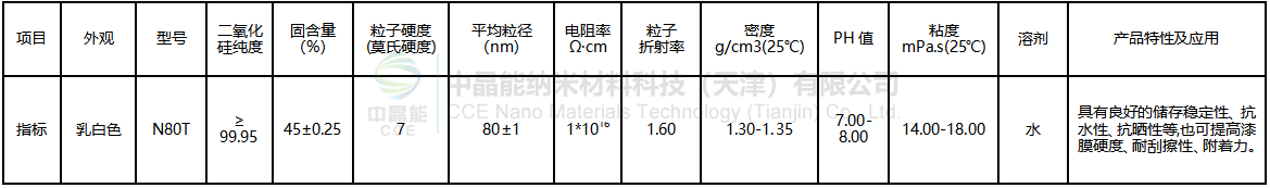 n80t_副本.png