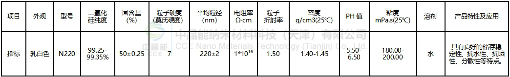 N220通用_副本.png