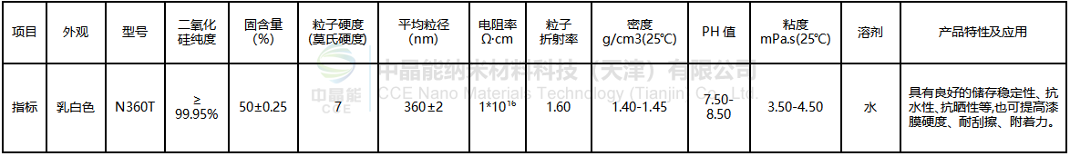 n360t_副本.png